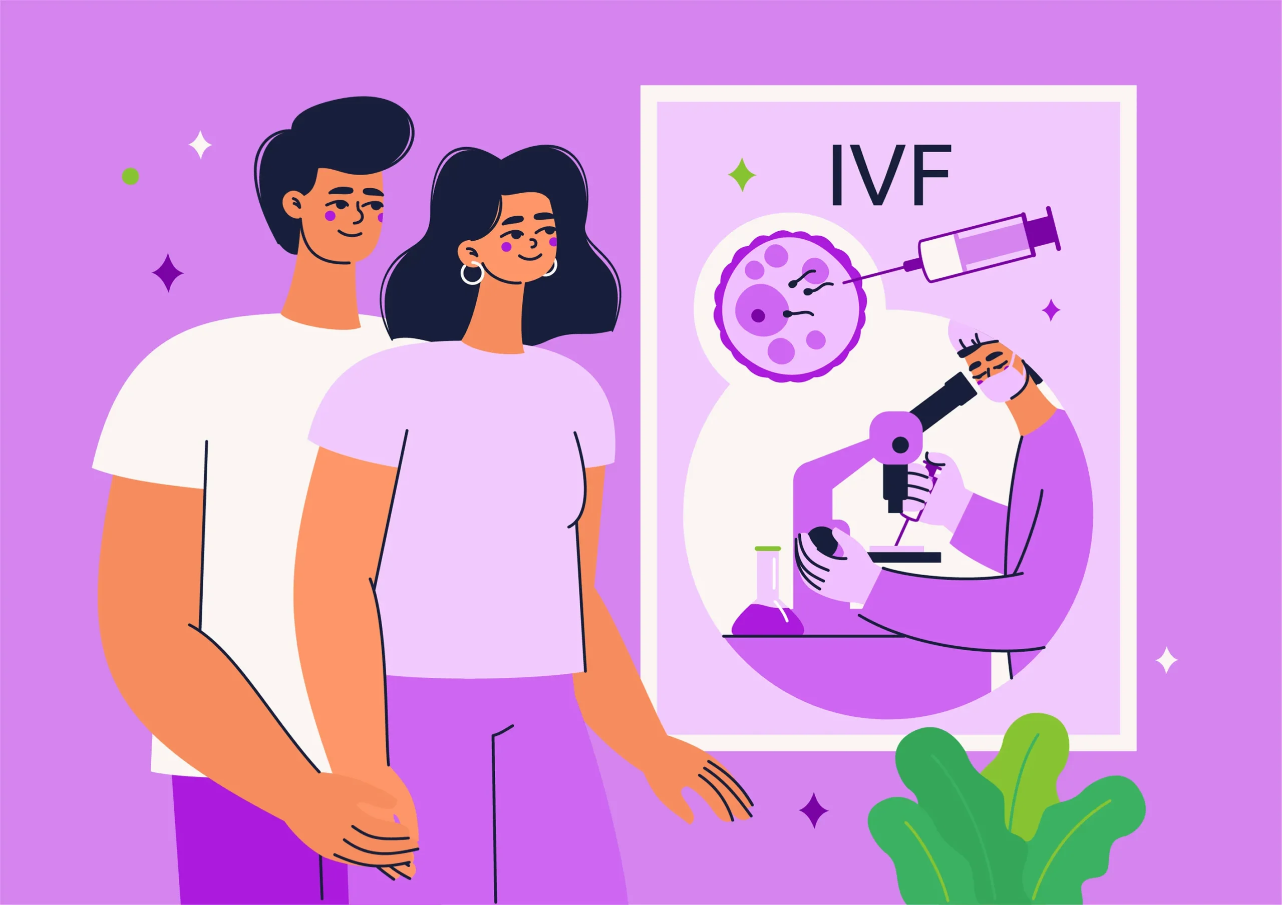 IVF